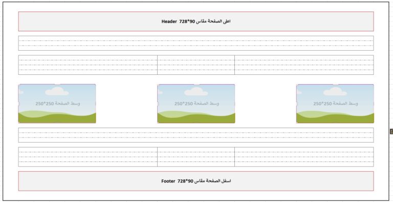 الاعلان في منتدى هاني ترفل